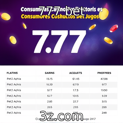 Preferências dos consumidores em plataformas de jogos